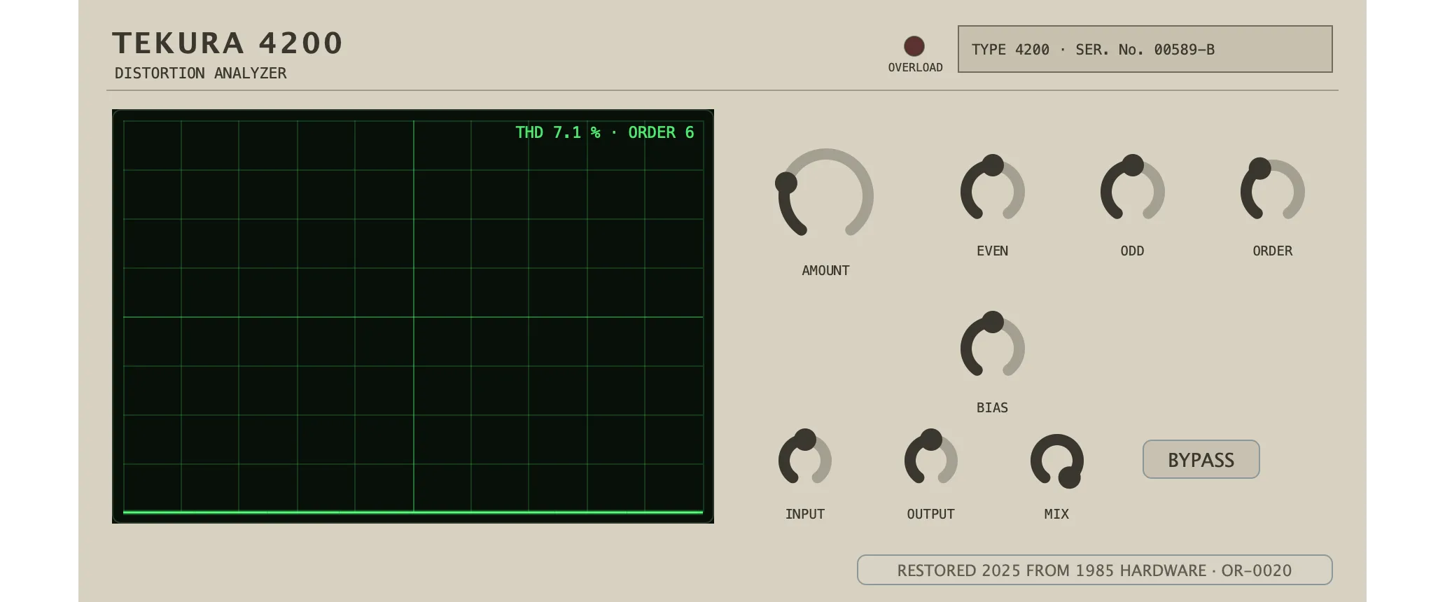 The restored Tekura 4200 — Distortion Analyzer: its faceplate as issued.
